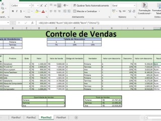 Planilhas profissionais Outros Bairros Belo Horizonte MG Assistncia tcnica e conserto de eletrnico no [***] 